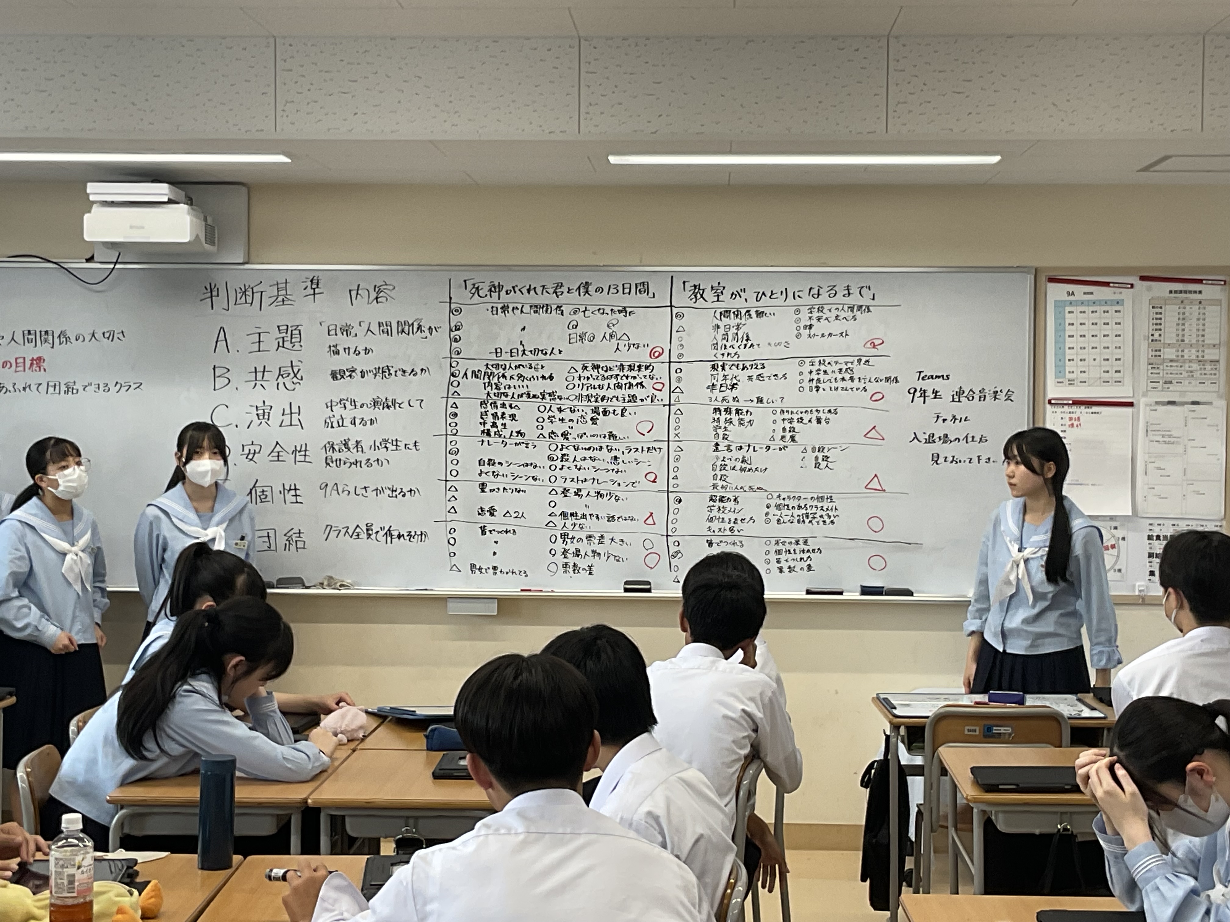 2026 福井大学附属義務教育学校後期課程 過去の傾向と対策 合格レベル問題集 後期課程 – 福井大学教育学部附属義務教育学校